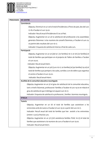 24
Generalitat de Catalunya
Departament d'Educació
Escola Les Arrels
Passeig Maria Rosa Puig Dalmau,1
17190 Salt
972.234699
b7009850@xtec.cat
PROCESSOS DE CENTRE
Convivència
Objectiu: Disminuir en un 20% el total d’incidències a l’hora de pati, des del curs
17-18 a l’acabar el curs 19-20.
Indicador: Recull anual d’incidències El Joc al Pati.
Objectiu: Augmentar en un 4% la satisfacció del professorat a les assemblees
generals d’alumnes i a les reunions de consell d’alumnes, a l’acabar el curs 19-
20 partint dels resultats del curs 16-17.
Indicador: Enquesta de satisfacció interna a final de cada curs.
Participació
Objectiu: Augmentar en un 5% (del 5% (10 famílies) 16-17 al 10% (20 famílies) el
total de famílies que participen en el projecte de Tallers de famílies a l’acabar
el curs 19-20.
Indicador: Recull anual intern.
Objectiu: Augmentar en un 50% (curs 16-17: 20 famílies) al (40 famílies) 19-20) el
total de famílies que partipen a les aules, sortides o en els tallers que organitza
el centre a l’acabar el curs 19-20.
Indicador: Recull anual intern.
Acollida de la comunitat educativa nouvinguda
Objectiu: Augmentar en un 5% el grau de satisfacció de la comunitat educativa,
tant a nivell d’alumnat, professorat i famílies a l’acabar el curs 19-20 en relació el
grau de satisfacció que s’obtingui en aquest curs 16-17.
Indicador: Enquesta de satisfacció a professorat , famílies i alumnes nouvinguts.
D’AULA
Tutoria
Objectiu: Augmentar en un 6% el total de famílies que assisteixen a les
entrevistes amb els tutors a l’acabar el curs 19-20 a partir del curs 16-17.
Indicador: Recull anual del total de famílies que han assistit a les entrevistes
(mínim 1 curs) a final de curs.
Objectiu: Augmentar en un 3% (70% assistència famílies PGAC 16-17) el total de
famílies que assisteixen a la reunions de curs a l’acabar el curs 19-20.
Indicador: Recull anual intern.
 