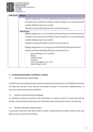 25
Generalitat de Catalunya
Departament d'Educació
Escola Les Arrels
Passeig Maria Rosa Puig Dalmau,1
17190 Salt
972.234699
b7009850@xtec.cat
PROCESSOS D’AULA
Objectiu: Augmentar en un 5% la satisfacció del professorat i alumnat pel que fa a
la manera com es resolen els conflictes a l’aula a l’acabar el curs 19-20, partint dels
resultats obtinguts aquest curs escolar.
Indicador: Enquesta de satisfacció interna a final de cada curs.
Metodologia
Objectiu: Augmentar en un 5% la satisfacció del professorat i alumnat pel que fa a
la manera com es resolen els conflictes a l’aula a l’acabar el curs 19-20, partint dels
resultats obtinguts aquest curs escolar.
Indicador: Enquesta de satisfacció interna a final de cada curs.
Objectiu: Augmentar en un 5% el grau de satisfacció del professorat i alumnat
respecte al ventall metodològic del que es valori aquest curs:
- Aules temàtiques a EI i a primària
- Racons
- Treball en equip
- Projectes
- Grups heterogenis (curs 17-18)
- Aprenentatge i servei
11. LA PROJECCIÓ EXTERNA I L’ATENCIÓ A L’USUARI
11.1. Principi de serveis i atenció públic
Les PGAC fixaran les jornades de portes obertes en període de preinscripció o no, l’establiment d’horaris
de visites dels tutors/es i de la direcció, les activitats conjuntes i les activitats complementàries. La
direcció es reunirà periòdicament amb l’AFA.
11.2. Relacions amb les institucions públiques:
Es mantindran relacions permanents amb l’Ajuntament, els Serveis socials, el Consell Comarcal del
Gironès i totes les entitats socials que estan relacionades amb el Pla Educatiu d’Entorn, la Casita, SIE...
11.3. Relacions amb altres centres escolars:
Es promouen intercanvis amb altres centres escolars. També preveiem activitats conjuntes tant amb
altres escoles com amb les llars d’infant.
 