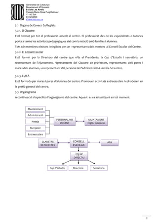 8
Generalitat de Catalunya
Departament d'Educació
Escola Les Arrels
Passeig Maria Rosa Puig Dalmau,1
17190 Salt
972.234699
b7009850@xtec.cat
3.2. Òrgans de Govern Col·legiats:
3.2.1. El Claustre
Està format per tot el professorat adscrit al centre. El professorat des de les especialitats o tutories
porta a terme les activitats pedagògiques així com la relació amb famílies i alumnes.
Tots són membres electors i elegibles per ser representants dels mestres al Consell Escolar del Centre.
3.2.2. El Consell Escolar
Està format per la Directora del centre que n’és el Presidenta, la Cap d’Estudis i secretària, un
representant de l’Ajuntament, representants del Claustre de professors, representants dels pares i
mares dels alumnes, un representant del personal de l’administració i serveis del centre.
3.2.3. L’AFA
Està formada per mares i pares d’alumnes del centre. Promouen activitats extraescolars i col·laboren en
la gestió general del centre.
3.3. Organigrama
A continuació s’especifica l’organigrama del centre. Aquest es va actualitzant en tot moment.
CONSELL
ESCOLAR
PERSONAL NO
DOCENT
AJUNTAMENT
regid. Educació
CLAUSTRE
DE MESTRES
AFA
Manteniment
Administració
Neteja
Menjador
Extraescolars
Cap d’estudis
EQUIP
DIRECTIU
Directora Secretària
 