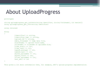 PECL Picks - Extensions to make your life better