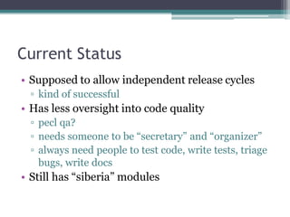 PECL Picks - Extensions to make your life better