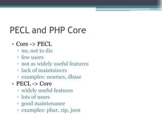 PECL Picks - Extensions to make your life better