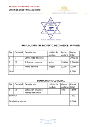 PROYECTO EDUCATIVO DE CENTRO.-PEC
JARDIN DE NIÑOS Y NIÑAS: LUCERITO
117
PRESUPUESTO DEL PROYECTO DE COMEDOR INFANTIL
No Cantidad Descripción Unidad de
medida
Costo
unitario
Costo
total
1 1 Camionada de arena 3000.00
2 20 Bolsas de cemento bolsa 130.00 2,600.00
3 1 Mano de obra Juegos 3,000 3,000
Total 8,500
CONTRAPARTE COMUNAL
No Cantidad Descripción Unidad de
medida
Costo
unitario
Costo
total
1 18 Cotización anual de
Padres de Familia
100 1,800
Subtotal 1800
Total del proyecto 8,500
 