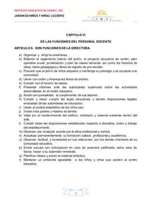 PROYECTO EDUCATIVO DE CENTRO.-PEC
JARDIN DE NIÑOS Y NIÑAS: LUCERITO
54
CAPITULO VI
DE LAS FUNCIONES DEL PERSONAL DOCENTE
ARTICULO 6. SON FUNCIONES DE LA DIRECTORA.
a) Organizar y dirigir la enseñanza.
b) Elaborar el reglamento interno del jardín, el proyecto educativo de centro, plan
operativo anual, jornalizacion y plan de clases semanal, así como los horarios de
clase, diario pedagógico y libros de registro de pre-escolar.
c) Procurar que el jardín de niños adquiera y mantenga su prestigio y se proyecte a la
comunidad.
d) Llevar con orden y limpieza los libros de archivo.
e) Cumplir con el horario de clases.
f) Presentar informes ante las autoridades superiores sobre las actividades
desarrolladas en el centro educativo.
g) Asistir con puntualidad al cumplimiento de sus labores .
h) Cumplir y hacer cumplir las leyes educativas y demás disposiciones legales
emanadas de las autoridades de educación.
i) Llevar el control estadístico de los niños (as)
j) Visitar a los padres y madres de familia
k) Velar por el mantenimiento del edificio, mobiliario y material existente dentro del
aula.
l) Cumplir todas las disposiciones establecidas respecto a disciplina, orden y trabajo
del establecimiento.
m) Observar una conducta acorde con la ética profesional y normal.
n) Actualizar permanentemente su formación cultural, profesional y académica.
o) Observar, rectitud, y honestidad en sus relaciones con los demás miembros de su
comunidad educativa.
p) Enviar excusa con anticipación en caso de ausencia justificada, salvo caso de
fuerza mayor a su autoridad inmediata.
q) Planificar clases y previo el material didáctico.
r) Mantener un ambiente agradable a los niños y niñas que asisten al centro
educativo.
 
