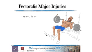 Lennard Funk
Pectoralis Major Injuries
 