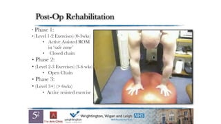 Post-Op Rehabilitation
• Phase 1:
• (Level 1-2 Exercises) (0-3wks)
• Active Assisted ROM
in ‘safe zone’
• Closed chain
• Phase 2:
• (Level 2-3 Exercises) (3-6 wks)
• Open Chain
• Phase 3:
• (Level 3+) (> 6wks)
• Active resisted exercise
 