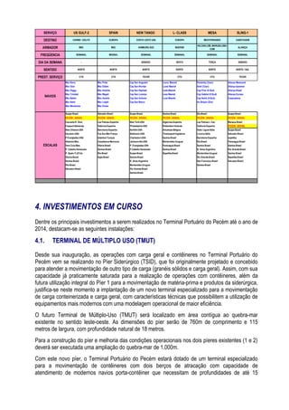 SERVIÇO               US GULF-2                       SPAIN          NEW TANGO                  L- CLASS                    MESA                     SLING-1

    DESTINO              CARIBE / GOLFO                   EUROPA         COSTA LESTE USA               EUROPA             MEDITERRANEO               CABOTAGEM

                                                                                                                   HS,CSAV,ZIM, MARUBA,CMA-
   ARMADOR                         MSC                     MSC             HAMBURG SUD                 MAERSK
                                                                                                                             CGM
                                                                                                                                                         ALIANÇA


  FREQÜENCIA                   SEMANAL                    MENSAL             SEMANAL                  SEMANAL                   SEMANAL                  SEMANAL


 DIA DA SEMANA                      -                       -                 SÁBADO                      SEXTA                  TERÇA                   SÁBADO


    SENTIDO                    NORTE                      NORTE                  NORTE                   NORTE                   NORTE                NORTE / SUL


 PREST. SERVIÇO                    CTO                     CTO                    TECER                    CTO                    CTO                     TECER

                  Msc Kerry               Msc Pride                Cap San Augustin        Laura Maersk            Panamby (Csav)             Aliança Maracanã
                  Msc Oslo                Msc Didem                Cap San Nicolas         Laust Maersk            Itaim (Csav)               Aliança Ipanema
                  Msc Peggy               Msc Anahita              Cap San Raphael         Leda Maersk             Cap Prior (H.Sud)          Aliança Brasil
                  Msc Trinidad            Msc Magali               Cap San Lorenzo         Lexa Maersk             Cap Gabriel (H.Sud)        Aliança Europa
       NAVIOS     Msc Belém               Msc Austria              Cap San Antonio         Luna Maersk             Cap Norte (H.Sud)          Copacabana
                  Msc Natal               Msc Leight               Cap San Marco                                   Hs Shopin (Zim)
                  Msc Mendonza            Msc Eloise


                  Suape-Brasil            Salvador-Brasil          Suape-Brasil            Santos-Brasil           Rio-Brasil                 Suape-Brasil
                  PECÉM - BRASIL          PECÉM - BRASIL           PECÉM - BRASIL          PECÉM - BRASIL          PECÉM - BRASIL             PECÉM - BRASIL
                  Caucedo-R. Dom.         Las Palmas-Espanha       New York-USA            Algeciras-Espanha       Las Palmas-I. Can.         Manaus-Brasil
                  Freeport-Bahamas        Valência-Espanha         Philadelphia-USA        Rotterdam-Holanda       Valência-Espanha           PECÉM - BRASIL
                  New Orleans-USA         Barcelona-Espanha        Norfolk-USA             Antuérpia-Belgica       Vado Ligure-Itália         Suape-Brasil
                  Houston-USA             Fos-Sur-Mer-França       Baltimore-USA           Thamesport-Inglaterra   Livorno-Itália             Salvador-Brasil
                  P.Everglades.USA        Istambul-Turquia         Charleston-USA          Santos-Brasil           Barcelona-Espanha          sepetiba
                  Altamira-Mex.           Casablanca-Marrocos      Jacksonville-USA        Montevidéu-Uruguai      Rio-Brasil                 Paranaguá-Brasil
    ESCALAS       Vera Cruz-Mex.          Vitória-Brasil           P. Everglades-USA       Paranaguá-Brasil        Santos-Brasil              Santos-Brasil
                  P. Cabello-Venezuela    Santos-Brasil            P.Cabello-Venezuela     Santos-Brasil           B. Aires-Argentina         Rio Grande-Brasil
                  P. Spain-Tr.&Tob.       Rio-Brasil               Suape-Brasil            Sepetiba-Brasil         Montevideo-Uruguai         Santos-Brasil
                  Vitoria-Brasil          Itajaí-Brasil            Santos-Brasil                                   Rio Grande-Brasil          Sepetiba-Brasil
                  Santos-Brasil                                    B. Aires-Argentina                              São Francisco-Brasil       Salvador-Brasil
                  Rio-Brasil                                       Montevidéu-Uruguai                              Santos-Brasil
                  Salvador-Brasil                                  Rio Grande-Brasil
                                                                   Santos-Brasil




4. INVESTIMENTOS EM CURSO
Dentre os principais investimentos a serem realizados no Terminal Portuário do Pecém até o ano de
2014, destacam-se as seguintes instalações:
4.1.       TERMINAL DE MÚLTIPLO USO (TMUT)

Desde sua inauguração, as operações com carga geral e contêineres no Terminal Portuário do
Pecém vem se realizando no Píer Siderúrgico (TSID), que foi originalmente projetado e concebido
para atender a movimentação de outro tipo de carga (granéis sólidos e carga geral). Assim, com sua
capacidade já praticamente saturada para a realização de operações com contêineres, além da
futura utilização integral do Píer 1 para a movimentação de matéria-prima e produtos da siderúrgica,
justifica-se neste momento a implantação de um novo terminal especializado para a movimentação
de carga conteinerizada e carga geral, com características técnicas que possibilitem a utilização de
equipamentos mais modernos com uma modelagem operacional de maior eficiência.
O futuro Terminal de Múltiplo-Uso (TMUT) será localizado em área contígua ao quebra-mar
existente no sentido leste-oeste. As dimensões do píer serão de 760m de comprimento e 115
metros de largura, com profundidade natural de 18 metros.
Para a construção do píer e melhoria das condições operacionais nos dois píeres existentes (1 e 2)
deverá ser executada uma ampliação do quebra-mar de 1.000m.
Com este novo píer, o Terminal Portuário do Pecém estará dotado de um terminal especializado
para a movimentação de contêineres com dois berços de atracação com capacidade de
atendimento de modernos navios porta-contêiner que necessitam de profundidades de até 15
 