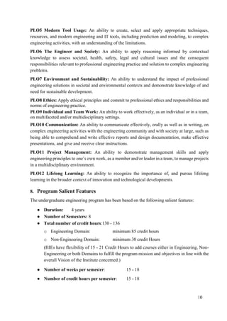 Pec Obe Aerospace Engineering Curriculum 2019 8 3 2020 2 Pdf