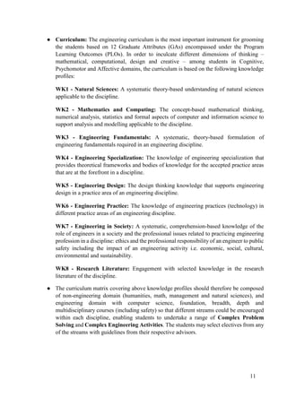 Pec obe aerospace engineering curriculum_2019-8-3 2020 (2) | PDF
