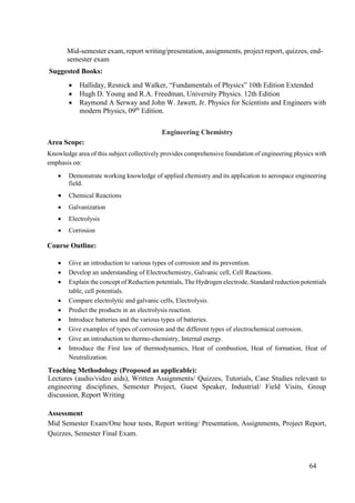 Pec obe aerospace engineering curriculum_2019-8-3 2020 (2) | PDF