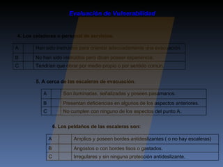 Evaluación de Vulnerabilidad 4. Los celadores o personal de servicios. Tendrían que obrar por medio propio o por sentido común.   C No han sido instruidos pero dicen poseer experiencia.   B Han sido instruidos para orientar adecuadamente una evacuación.   A   5. A cerca de las escaleras de evacuación. No cumplen con ninguno de los aspectos del punto A.   C Presentan deficiencias en algunos de los aspectos anteriores.   B Son iluminadas, señalizadas y poseen pasamanos.   A   6. Los peldaños de las escaleras son: Irregulares y sin ninguna protección antideslizante.   C Angostos o con bordes lisos o gastados.   B Amplios y poseen bordes antideslizantes ( o no hay escaleras)   A 