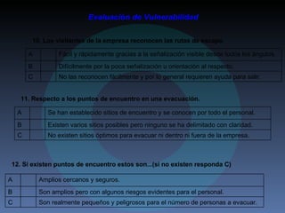 Evaluación de Vulnerabilidad 10. Los visitantes de la empresa reconocen las rutas de escape. No las reconocen fácilmente y por lo general requieren ayuda para salir.   C Difícilmente por la poca señalización u orientación al respecto.   B Fácil y rápidamente gracias a la señalización visible desde todos los ángulos.   A   11. Respecto a los puntos de encuentro en una evacuación. No existen sitios óptimos para evacuar ni dentro ni fuera de la empresa.   C Existen varios sitios posibles pero ninguno se ha delimitado con claridad.   B Se han establecido sitios de encuentro y se conocen por todo el personal.   A   12. Si existen puntos de encuentro estos son...(si no existen responda C) Son realmente pequeños y peligrosos para el número de personas a evacuar.   C Son amplios pero con algunos riesgos evidentes para el personal.   B Amplios cercanos y seguros.   A 