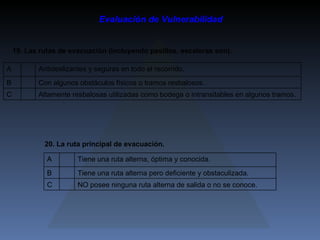 Evaluación de Vulnerabilidad 19. Las rutas de evacuación (incluyendo pasillos, escaleras son). Altamente resbalosas utilizadas como bodega o intransitables en algunos tramos.   C Con algunos obstáculos físicos o tramos resbalosos.   B Antideslizantes y seguras en todo el recorrido.   A   20. La ruta principal de evacuación. NO posee ninguna ruta alterna de salida o no se conoce.   C Tiene una ruta alterna pero deficiente y obstaculizada.   B Tiene una ruta alterna, óptima y conocida.   A 