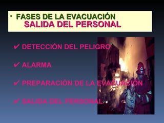 FASES DE LA EVACUACIÓN DETECCIÓN DEL PELIGRO ALARMA PREPARACIÓN DE LA EVACUACIÓN SALIDA DEL PERSONAL SALIDA DEL PERSONAL 