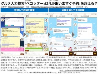 グルメ人力検索｢ペコッター｣は｢LINEいますぐ予約｣を超える？
イーンスパイア（株）横田秀珠の著作権を尊重しつつ、是非ノウハウをシェアしよう！ 1
http://pecotter.jp/ https://itunes.apple.com/jp...