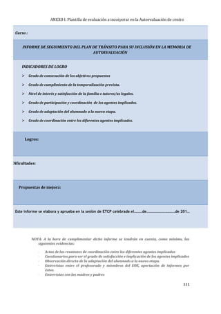 111
NOTA: A la hora de cumplimentar dicho informe se tendrán en cuenta, como mínimo, las
siguientes evidencias:
 Actas de las reuniones de coordinación entre los diferentes agentes implicados
 Cuestionarios para ver el grado de satisfacción e implicación de los agentes implicados
 Observación directa de la adaptación del alumnado a la nueva etapa.
 Entrevistas entre el profesorado y miembros del EOE, aportación de informes por
éstos.
 Entrevistas con las madres y padres
ANEXO I: Plantilla de evaluación a incorporar en la Autoevaluación de centro
Curso :
INFORME DE SEGUIMIENTO DEL PLAN DE TRÁNSITO PARA SU INCLUSIÓN EN LA MEMORIA DE
AUTOEVALUACIÓN
INDICADORES DE LOGRO
 Grado de consecución de los objetivos propuestos
 Grado de cumplimiento de la temporalización prevista.
 Nivel de interés y satisfacción de la familia o tutores/as legales.
 Grado de participación y coordinación de los agentes implicados.
 Grado de adaptación del alumnado a la nueva etapa.
 Grado de coordinación entre los diferentes agentes implicados.
Logros:
Dificultades:
Propuestas de mejora:
Este informe se elabora y aprueba en la sesión de ETCP celebrada el……..de………………….……..de 201…
 