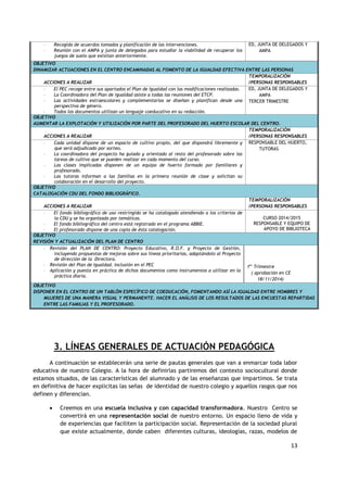 13
3. LÍNEAS GENERALES DE ACTUACIÓN PEDAGÓGICA
A continuación se establecerán una serie de pautas generales que van a enmarcar toda labor
educativa de nuestro Colegio. A la hora de definirlas partiremos del contexto sociocultural donde
estamos situados, de las características del alumnado y de las enseñanzas que impartimos. Se trata
en definitiva de hacer explicitas las señas de identidad de nuestro colegio y aquellos rasgos que nos
definen y diferencian.
 Creemos en una escuela inclusiva y con capacidad transformadora. Nuestro Centro se
convertirá en una representación social de nuestro entorno. Un espacio lleno de vida y
de experiencias que faciliten la participación social. Representación de la sociedad plural
que existe actualmente, donde caben diferentes culturas, ideologías, razas, modelos de
 Recogida de acuerdos tomados y planificación de las intervenciones.
 Reunión con el AMPA y junta de delegados para estudiar la viabilidad de recuperar los
juegos de suelo que existían anteriormente.
ED, JUNTA DE DELEGADOS Y
AMPA
OBJETIVO
DINAMIZAR ACTUACIONES EN EL CENTRO ENCAMINADAS AL FOMENTO DE LA IGUALDAD EFECTIVA ENTRE LAS PERSONAS
ACCIONES A REALIZAR
TEMPORALIZACIÓN
/PERSONAS RESPONSABLES
 El PEC recoge entre sus apartados el Plan de Igualdad con las modificaciones realizadas.
 La Coordinadora del Plan de igualdad asiste a todas las reuniones del ETCP.
 Las actividades extraescolares y complementarias se diseñan y planifican desde una
perspectiva de género.
 Todos los documentos utilizan un lenguaje coeducativo en su redacción.
ED, JUNTA DE DELEGADOS Y
AMPA
TERCER TRIMESTRE
OBJETIVO
AUMENTAR LA EXPLOTACIÓN Y UTILIZACIÓN POR PARTE DEL PROFESORADO DEL HUERTO ESCOLAR DEL CENTRO.
ACCIONES A REALIZAR
TEMPORALIZACIÓN
/PERSONAS RESPONSABLES
 Cada unidad dispone de un espacio de cultivo propio, del que dispondrá libremente y
que será adjudicado por sorteo.
 La coordinadora del proyecto ha guiado y orientado al resto del profesorado sobre las
tareas de cultivo que se pueden realizar en cada momento del curso.
 Las clases implicadas disponen de un equipo de huerto formado por familiares y
profesorado.
 Las tutoras informan a las familias en la primera reunión de clase y solicitan su
colaboración en el desarrollo del proyecto.
RESPONSABLE DEL HUERTO,
TUTORAS
OBJETIVO
CATALOGACIÓN CDU DEL FONDO BIBLIOGRÁFICO.
ACCIONES A REALIZAR
TEMPORALIZACIÓN
/PERSONAS RESPONSABLES
 El fondo bibliográfico de uso restringido se ha catalogado atendiendo a los criterios de
la CDU y se ha organizado por temáticas.
 El fondo bibliográfico del centro está registrado en el programa ABBIE.
 El profesorado dispone de una copia de ésta catalogación.
CURSO 2014/2015
RESPONSABLE Y EQUIPO DE
APOYO DE BIBLIOTECA
OBJETIVO
REVISIÓN Y ACTUALIZACIÓN DEL PLAN DE CENTRO
 Revisión del PLAN DE CENTRO: Proyecto Educativo, R.O.F. y Proyecto de Gestión,
incluyendo propuestas de mejoras sobre sus líneas prioritarias, adaptándolo al Proyecto
de dirección de la Directora.
 Revisión del Plan de Igualdad. Inclusión en el PEC
 Aplicación y puesta en práctica de dichos documentos como instrumentos a utilizar en la
práctica diaria.
1er
Trimestre
( aprobación en CE
18/11/2014)
OBJETIVO
DISPONER EN EL CENTRO DE UN TABLÓN ESPECÍFICO DE COEDUCACIÓN, FOMENTANDO ASÍ LA IGUALDAD ENTRE HOMBRES Y
MUJERES DE UNA MANERA VISUAL Y PERMANENTE. HACER EL ANÁLISIS DE LOS RESULTADOS DE LAS ENCUESTAS REPARTIDAS
ENTRE LAS FAMILIAS Y EL PROFESORADO.
 