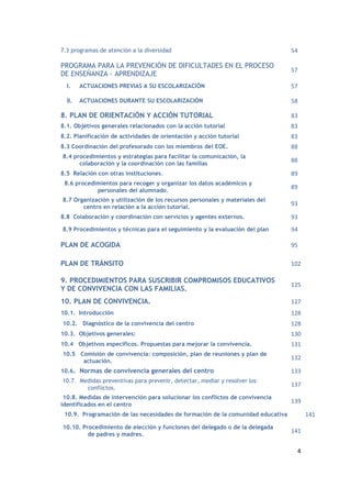 4
7.3 programas de atención a la diversidad 54
PROGRAMA PARA LA PREVENCIÓN DE DIFICULTADES EN EL PROCESO
DE ENSEÑANZA - APRENDIZAJE
57
I. ACTUACIONES PREVIAS A SU ESCOLARIZACIÓN 57
II. ACTUACIONES DURANTE SU ESCOLARIZACIÓN 58
8. PLAN DE ORIENTACIÓN Y ACCIÓN TUTORIAL 83
8.1. Objetivos generales relacionados con la acción tutorial 83
8.2. Planificación de actividades de orientación y acción tutorial 83
8.3 Coordinación del profesorado con los miembros del EOE. 88
8.4 procedimientos y estrategias para facilitar la comunicación, la
colaboración y la coordinación con las familias
88
8.5 Relación con otras instituciones. 89
8.6 procedimientos para recoger y organizar los datos académicos y
personales del alumnado.
89
8.7 Organización y utilización de los recursos personales y materiales del
centro en relación a la acción tutorial.
93
8.8 Colaboración y coordinación con servicios y agentes externos. 93
8.9 Procedimientos y técnicas para el seguimiento y la evaluación del plan 94
PLAN DE ACOGIDA 95
PLAN DE TRÁNSITO 102
9. PROCEDIMIENTOS PARA SUSCRIBIR COMPROMISOS EDUCATIVOS
Y DE CONVIVENCIA CON LAS FAMILIAS.
125
10. PLAN DE CONVIVENCIA. 127
10.1. Introducción 128
10.2. Diagnóstico de la convivencia del centro 128
10.3. Objetivos generales: 130
10.4 Objetivos específicos. Propuestas para mejorar la convivencia. 131
10.5 Comisión de convivencia: composición, plan de reuniones y plan de
actuación.
132
10.6. Normas de convivencia generales del centro 133
10.7. Medidas preventivas para prevenir, detectar, mediar y resolver los
conflictos.
137
10.8. Medidas de intervención para solucionar los conflictos de convivencia
identificados en el centro
139
10.9. Programación de las necesidades de formación de la comunidad educativa 141
10.10. Procedimiento de elección y funciones del delegado o de la delegada
de padres y madres.
141
 