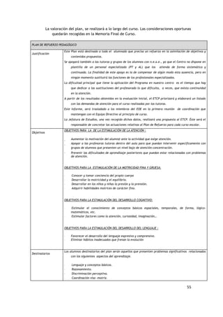 55
La valoración del plan, se realizará a lo largo del curso. Las consideraciones oportunas
quedarán recogidas en la Memoria Final de Curso.
PLAN DE REFUERZO PEDAGÓGICO
Justificación
Este Plan está destinado a todo el alumnado que precisa un refuerzo en la asimilación de objetivos y
contenidos propuestos.
Se apoyará también a las tutoras y grupos de los alumnos con n.e.a.e., ya que el Centro no dispone en
plantilla de un personal especializado (PT y AL) que los atienda de forma sistemática y
continuada. La finalidad de este apoyo es la de compensar de algún modo esta ausencia, pero en
ningún momento sustituirá las funciones de los profesionales especializados.
La dificultad principal que tiene la aplicación del Programa en nuestro centro es el tiempo que hay
que dedicar a las sustituciones del profesorado lo que dificulta, a veces, que exista continuidad
en la atención.
A partir de los resultados obtenidos en la evaluación inicial, el ETCP priorizará y elaborará un listado
con las demandas de atención para el curso realizadas por las tutoras.
Este informe, será trasladado a los miembros del EOE en la primera reunión de coordinación que
mantengan con el Equipo Directivo al principio de curso.
La Jefatura de Estudios, una vez recogido dichos datos, realizará una propuesta al ETCP. Éste será el
responsable de concretar las actuaciones relativas al Plan de Refuerzo para cada curso escolar.
Objetivos
OBJETIVOS PARA LA DE LA ESTIMULACIÓN DE LA ATENCIÓN :
 Aumentar la motivación del alumn@ ante la actividad que exige atención.
 Apoyar a las profesoras tutoras dentro del aula para que puedan intervenir específicamente con
grupos de alumnos que presenten un nivel bajo de atención-concentración.
 Prevenir las dificultades de aprendizaje posteriores que puedan estar relacionadas con problemas
de atención.
OBJETIVOS PARA LA ESTIMULACIÓN DE LA MOTRICIDAD FINA Y GRUESA:
 Conocer y tomar conciencia del propio cuerpo
 Desarrollar la motricidad y el equilibrio.
 Desarrollar en los niños y niñas la presión y la prensión.
 Adquirir habilidades motrices de carácter fino.
OBJETIVOS PARA LA ESTIMULACIÓN DEL DESARROLLO COGNITIVO:
 Estimular el conocimiento de conceptos básicos espaciales, temporales, de forma, lógico-
matemáticos, etc.
 Estimular factores como la atención, curiosidad, imaginación…
OBJETIVOS PARA LA ESTIMULACIÓN DEL DESARROLLO DEL LENGUAJE :
 Favorecer el desarrollo del lenguaje expresivo y comprensivo.
 Eliminar hábitos inadecuados que frenan la evolución
Destinatarios
Los alumnos destinatarios del plan serán aquellos que presenten problemas significativos relacionados
con los siguientes aspectos del aprendizaje.
 Lenguaje y conceptos básicos.
 Razonamiento.
 Discriminación perceptiva.
 Coordinación viso –motriz.
 