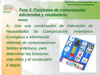 Sistema de Comunicación con Intercambio de Imágenes  Fase 5: Funciones de comunicación adicionales y vocabulario: PASOS A....