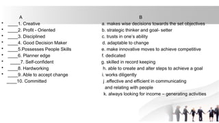 A B
• ____1. Creative a. makes wise decisions towards the set objectives
• ____2. Profit - Oriented b. strategic thinker and goal- setter
• ____3. Disciplined c. trusts in one‘s ability
• ____4. Good Decision Maker d. adaptable to change
• ____5.Possesses People Skills e. make innovative moves to achieve competitive
• ____6. Planner edge f. dedicated
• ____7. Self-confident g. skilled in record keeping
• ____8. Hardworking h. able to create and alter steps to achieve a goal
• ____9. Able to accept change i. works diligently
____10. Committed j .effective and efficient in communicating
and relating with people
k. always looking for income – generating activities
 