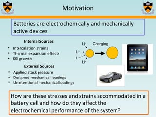 Motivation Batteries are electrochemically and mechanically active devices How are these stresses and strains accommodated in a battery cell and how do they affect the electrochemical performance of the system? Charging Li + Li + Li + Li + Intercalation strains Thermal expansion effects SEI growth Internal Sources Applied stack pressure Designed mechanical loadings Unintentional mechanical loadings  External Sources 
