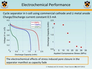 Electrochemical Performance The electrochemical effects of stress induced pore closure in the separator manifest as capacity fade  C. Peabody and C.B. Arnold, J. Power Sources  196,  8147 (2011) Cycle separator in t-cell using commercial cathode and Li metal anode Charge/Discharge current constant 0.5 mA 