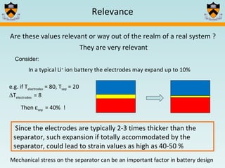 Relevance Are these values relevant or way out of the realm of a real system ? In a typical Li +  ion battery the electrodes may expand up to 10% Since the electrodes are typically 2-3 times thicker than the separator, such expansion if totally accommodated by the separator, could lead to strain values as high as 40-50 %  They are very relevant Consider: Mechanical stress on the separator can be an important factor in battery design e.g. if T electrodes  = 80, T sep  = 20  T electrodes  = 8   Then   sep  = 40%  ! 