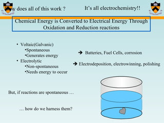 Chemical Energy is Converted to Electrical Energy Through Oxidation and Reduction reactions But, if reactions are spontaneous … …  how do we harness them? How does all of this work ? It’s all electrochemistry!! Voltaic(Galvanic) Spontaneous Generates energy Electrolytic Non-spontaneous Needs energy to occur    Batteries, Fuel Cells, corrosion    Electrodeposition, electrowinning, polishing 