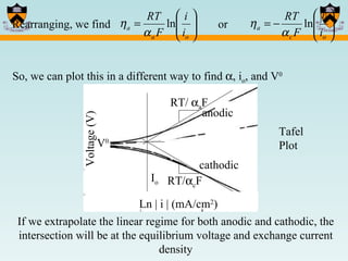 So, we can plot this in a different way to find   , i o , and V 0   Rearranging, we find or If we extrapolate the linear regime for both anodic and cathodic, the intersection will be at the equilibrium voltage and exchange current density Tafel Plot Voltage (V) Ln | i | (mA/cm 2 ) V 0 I o anodic cathodic RT/   a F RT/  c F 