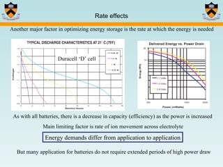 Rate effects Another major factor in optimizing energy storage is the rate at which the energy is needed As with all batteries, there is a decrease in capacity (efficiency) as the power is increased But many application for batteries do not require extended periods of high power draw Energy demands differ from application to application Main limiting factor is rate of ion movement across electrolyte Duracell ‘D’ cell 