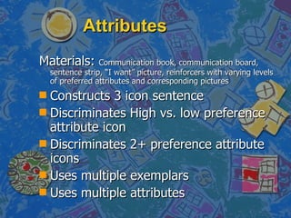 Pecs Picture Exchange Communication System