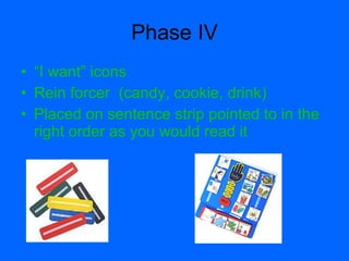 Phase IV
• “I want” icons
• Rein forcer (candy, cookie, drink)
• Placed on sentence strip pointed to in the
  right order as you would read it
 