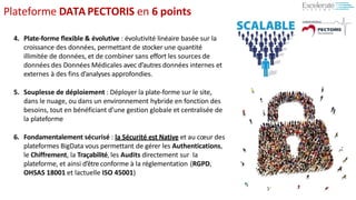 4. Plate-forme flexible & évolutive : évolutivité linéaire basée sur la
croissance des données, permettant de stocker une quantité
illimitée de données, et de combiner sans effort les sources de
données des Données Médicales avec d’autres données internes et
externes à des fins d’analyses approfondies.
5. Souplesse de déploiement : Déployer la plate-forme sur le site,
dans le nuage, ou dans un environnement hybride en fonction des
besoins, tout en bénéficiant d’une gestion globale et centralisée de
la plateforme
6. Fondamentalement sécurisé : la Sécurité est Native et au cœur des
plateformes BigData vous permettant de gérer les Authentications,
le Chiffrement, la Traçabilité, les Audits directement sur la
plateforme, et ainsi d’être conforme à la réglementation (RGPD,
OHSAS 18001 et lactuelle ISO 45001)
Plateforme DATAPECTORIS en 6 points
 