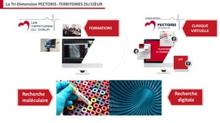 Douleur
Thoracique
UCP
Urgences
Cardiologiques
de Paris
FacteurGénét
Et Acquis
RisqueVascu
iques
du
laire
PLATEFORME
DE TÉLÉMED
La Tri-Dimension PECTORIS -TERRITOIRES DU CŒUR
Recherche
moléculaire
Recherche
digitale
FORMATIONS
CLINIQUE
VIRTUELLE
 