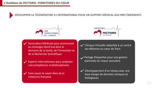 Experts Internationaux pour proposer
une compétence multidisciplinaire
Faire savoir le savoir-faire de la
médecine française
Association Médicale pour promouvoir
les échanges Nord Sud dans le
domaine de la Santé, de l’Innovation et
de la Recherche Scientifique
Clinique Virtuelle rattachée à un centre
de référence au cœur de Paris
Partage d’expertise pour une gestion
optimisée du risque vasculaire
Développement d’un réseau avec une
base élargie de données cliniques et
biologiques
DÉVELOPPER LA TÉLÉMÉDECINE À L’INTERNATIONAL POUR UN SUPPORT MÉDICAL AUX PAYS ÉMERGENTS
5
L’Ambition de PECTORIS -TERRITOIRES DU CŒUR
 