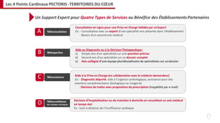 A Téléconsultation
B Téléexpertise
C Téléassistance
Télésurveillance
des maladies chroniquesD
Consultation en Ligne pour une Prise en Charge Validée par unExpert
Ex: - Consultation avec un expert d’une spécialité non présente dans l’établissement
- Besoin d’un second avis médical
Aide au Diagnostic ou à la Décision Thérapeutique:
a) Simple avis d’un spécialiste sur une question précise
b) Second avis d’un spécialiste sur un dossier complet
c) Avis collégial d’une équipe pluridisciplinaire de spécialistes sur undossier
Aide à la Prise en Charge (en collaboration avec le médecin demandeur)
Ex: - Diagnostic déporté: aide à l’urgence cardiologique, assistance pour des
examens complémentaires (biologique ou imagerie)
- Décision de traiter avec proposition de prescription (traçabilité par e-mail)
Décision d’hospitalisation ou de maintien à domicile en recueillant un avis médical
en temps réel
Ex : Suivi à distance de l’insuffisance cardiaque
7
Les 4 Points Cardinaux PECTORIS -TERRITOIRES DU CŒUR
Un Support Expert pour Quatre Types de Services au Bénéfice des ÉtablissementsPartenaires
 