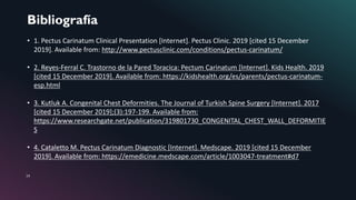 Bibliografía
14
• 1. Pectus Carinatum Clinical Presentation [Internet]. Pectus Clinic. 2019 [cited 15 December
2019]. Available from: http://www.pectusclinic.com/conditions/pectus-carinatum/
• 2. Reyes-Ferral C. Trastorno de la Pared Toracica: Pectum Carinatum [Internet]. Kids Health. 2019
[cited 15 December 2019]. Available from: https://kidshealth.org/es/parents/pectus-carinatum-
esp.html
• 3. Kutluk A. Congenital Chest Deformities. The Journal of Turkish Spine Surgery [Internet]. 2017
[cited 15 December 2019];(3):197-199. Available from:
https://www.researchgate.net/publication/319801730_CONGENITAL_CHEST_WALL_DEFORMITIE
S
• 4. Cataletto M. Pectus Carinatum Diagnostic [Internet]. Medscape. 2019 [cited 15 December
2019]. Available from: https://emedicine.medscape.com/article/1003047-treatment#d7
 