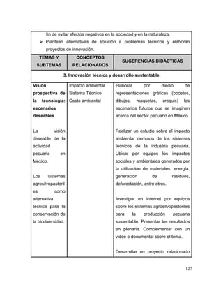 127
fin de evitar efectos negativos en la sociedad y en la naturaleza.
 Plantean alternativas de solución a problemas técnicos y elaboran
proyectos de innovación.
TEMAS Y
SUBTEMAS
CONCEPTOS
RELACIONADOS
SUGERENCIAS DIDÁCTICAS
3. Innovación técnica y desarrollo sustentable
Visión
prospectiva de
la tecnología:
escenarios
deseables
La visión
deseable de la
actividad
pecuaria en
México.
Los sistemas
agrosilvopastoril
es como
alternativa
técnica para la
conservación de
la biodiversidad.
Impacto ambiental
Sistema Técnico
Costo ambiental
Elaborar por medio de
representaciones gráficas (bocetos,
dibujos, maquetas, croquis) los
escenarios futuros que se imaginen
acerca del sector pecuario en México.
Realizar un estudio sobre el impacto
ambiental derivado de los sistemas
técnicos de la industria pecuaria.
Ubicar por equipos los impactos
sociales y ambientales generados por
la utilización de materiales, energía,
generación de residuos,
deforestación, entre otros.
Investigar en internet por equipos
sobre los sistemas agrosilvopastoriles
para la producción pecuaria
sustentable. Presentar los resultados
en plenaria. Complementar con un
video o documental sobre el tema.
Desarrollar un proyecto relacionado
 