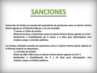 SANCIONESExtracción de fondos no exceda del equivalente de quinientas veces el salario mínimo diario vigente en el Distrito Federal, o no sea valuable: 3 meses a 2 años de prisión