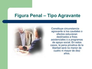 Figura Penal – Tipo Agravante
Constituye circunstancia
agravante si los caudales o
efectos estuvieran
destinados a fines
asistenciales o a programas
de apoyo social. En estos
casos, la pena privativa de la
libertad será no menor de
cuatro ni mayor de diez
años.
 