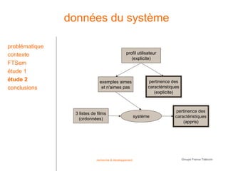 données du système

problématique
contexte                                         profil utilisateur
                                                    (explicite)
FTSem
étude 1
étude 2                        exemples aimes                  pertinence des
conclusions                     et n'aimes pas                 caractéristiques
                                                                  (explicite)



                                                                            pertinence des
                  3 listes de films
                                                         système            caractéristiques
                    (ordonnées)
                                                                                (appris)




                             recherche & développement                            Groupe France Télécom
 