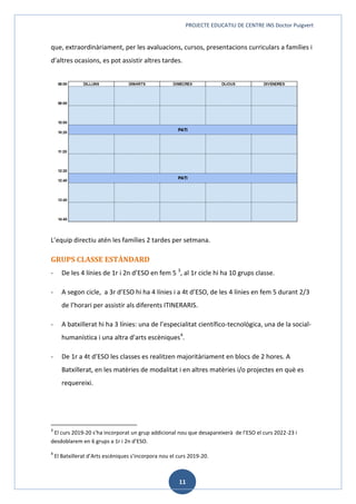PROJECTE EDUCATIU DE CENTRE INS Doctor Puigvert
11
que, extraordinàriament, per les avaluacions, cursos, presentacions curriculars a famílies i
d’altres ocasions, es pot assistir altres tardes.
L’equip directiu atén les famílies 2 tardes per setmana.
GRUPS CLASSE ESTÀNDARD
- De les 4 línies de 1r i 2n d’ESO en fem 5 3
, al 1r cicle hi ha 10 grups classe.
- A segon cicle, a 3r d’ESO hi ha 4 línies i a 4t d’ESO, de les 4 línies en fem 5 durant 2/3
de l’horari per assistir als diferents ITINERARIS.
- A batxillerat hi ha 3 línies: una de l’especialitat científico-tecnològica, una de la social-
humanística i una altra d’arts escèniques4
.
- De 1r a 4t d’ESO les classes es realitzen majoritàriament en blocs de 2 hores. A
Batxillerat, en les matèries de modalitat i en altres matèries i/o projectes en què es
requereixi.
3
El curs 2019-20 s’ha incorporat un grup addicional nou que desapareixerà de l’ESO el curs 2022-23 i
desdoblarem en 6 grups a 1r i 2n d’ESO.
4
El Batxillerat d’Arts escèniques s’incorpora nou el curs 2019-20.
 