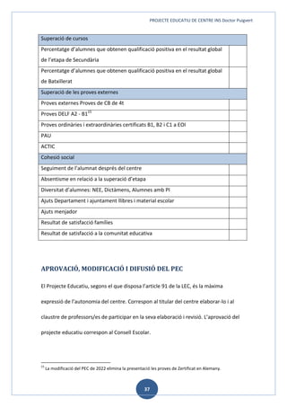 PROJECTE EDUCATIU DE CENTRE INS Doctor Puigvert
37
Superació de cursos
Percentatge d’alumnes que obtenen qualificació positiva en el resultat global
de l’etapa de Secundària
Percentatge d’alumnes que obtenen qualificació positiva en el resultat global
de Batxillerat
Superació de les proves externes
Proves externes Proves de CB de 4t
Proves DELF A2 - B115
Proves ordinàries i extraordinàries certificats B1, B2 i C1 a EOI
PAU
ACTIC
Cohesió social
Seguiment de l’alumnat després del centre
Absentisme en relació a la superació d’etapa
Diversitat d’alumnes: NEE, Dictàmens, Alumnes amb PI
Ajuts Departament i ajuntament llibres i material escolar
Ajuts menjador
Resultat de satisfacció famílies
Resultat de satisfacció a la comunitat educativa
APROVACIÓ, MODIFICACIÓ I DIFUSIÓ DEL PEC
El Projecte Educatiu, segons el que disposa l’article 91 de la LEC, és la màxima
expressió de l’autonomia del centre. Correspon al titular del centre elaborar-lo i al
claustre de professors/es de participar en la seva elaboració i revisió. L’aprovació del
projecte educatiu correspon al Consell Escolar.
15
La modificació del PEC de 2022 elimina la presentació les proves de Zertificat en Alemany.
 