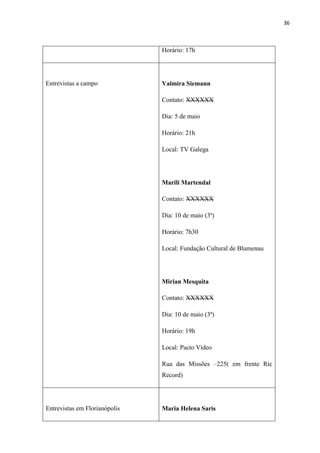 36



                               Horário: 17h




Entrevistas a campo            Valmira Siemann

                               Contato: XXXXXX

                               Dia: 5 de maio

                               Horário: 21h

                               Local: TV Galega




                               Marili Martendal

                               Contato: XXXXXX

                               Dia: 10 de maio (3ª)

                               Horário: 7h30

                               Local: Fundação Cultural de Blumenau




                               Mirian Mesquita

                               Contato: XXXXXX

                               Dia: 10 de maio (3ª)

                               Horário: 19h

                               Local: Pacto Vídeo

                               Rua das Missões –225( em frente Ric
                               Record)




Entrevistas em Florianópolis   Maria Helena Saris
 
