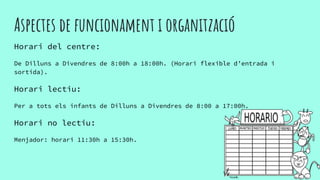Aspectes de funcionament i organització
Horari del centre:
De Dilluns a Divendres de 8:00h a 18:00h. (Horari flexible d’entrada i
sortida).
Horari lectiu:
Per a tots els infants de Dilluns a Divendres de 8:00 a 17:00h.
Horari no lectiu:
Menjador: horari 11:30h a 15:30h.
 