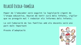 Relació Escola-Família
Paper de l’educador serà seguint la legislació vigent de
l’etapa educativa. Hauran de tenir cura dels infants, vigilar
que no prenguin mal i redactar els informes dels infants.
La col·laboració de les famílies amb els docents serà una
part molt important
Procés d’adaptació
 