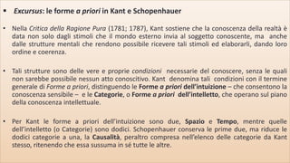  Excursus: le forme a priori in Kant e Schopenhauer
• Nella Critica della Ragione Pura (1781; 1787), Kant sostiene che la...