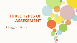 THREE TYPES OF
ASSESSMENT
Group Members:
ABEJERO
Ped 7b
 