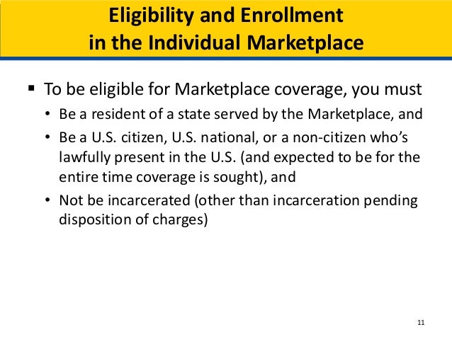 Marketplace Eligibility Appeals - ppt download